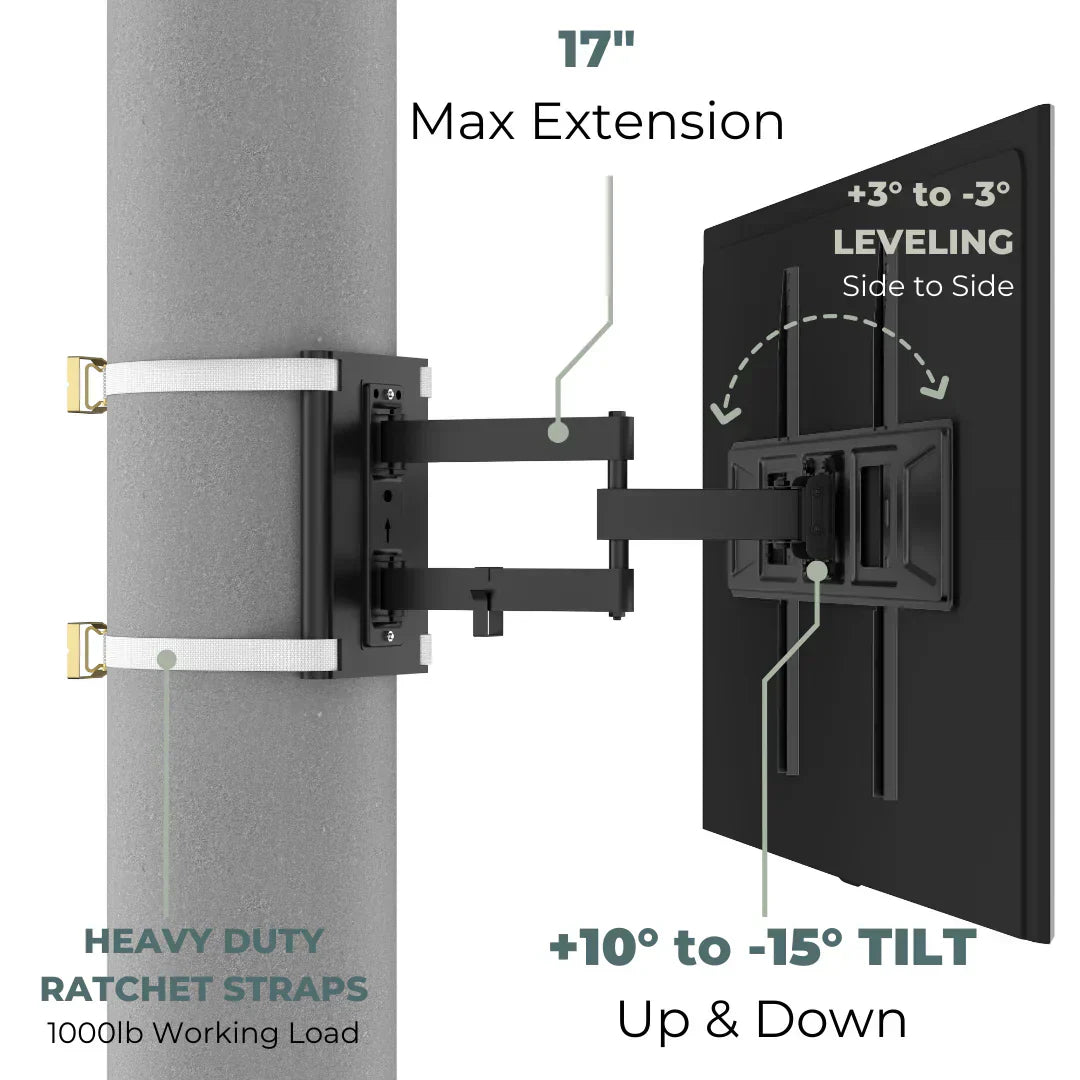 Can You Mount a TV on a Concrete Pillar? A Complete Guide Without Drilling
